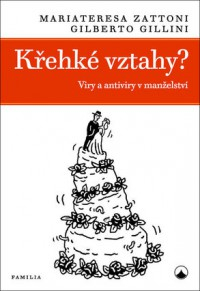 Křehké vztahy?